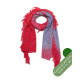 Описание 12 • Tucher № 08 • Платок Шаль • Merino Lace Aquarell, Cool Wool Lace